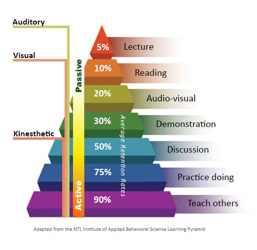 how-to-increase-learning-in-your-virtual-event-red-bucket-events